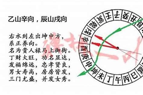 坐乙向辛八運|八运坐东向西之卯山酉向／乙山辛向宅运风水详解三六。